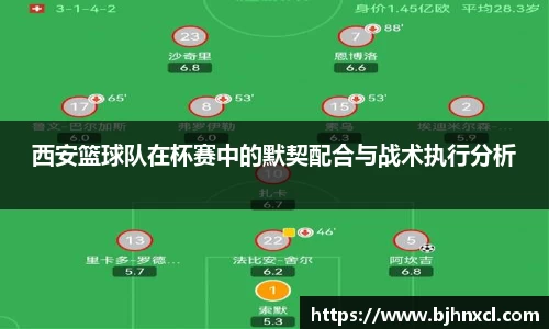 米兰